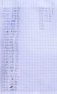 Pour les élèves d'ICN, ces données peuvent constituer la base d'un projet...